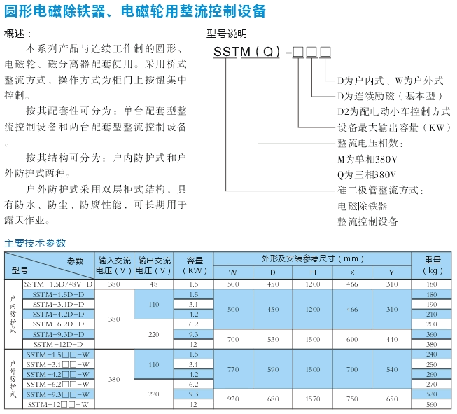 圓形電磁除鐵、電磁輪用整流控制設備