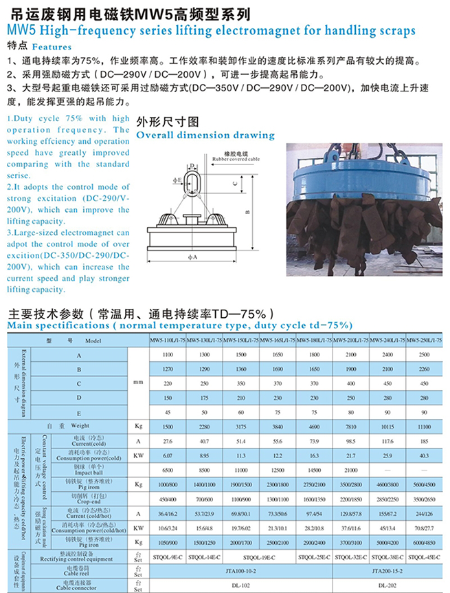 岳陽(yáng)德正電磁科技有限公司,_岳陽(yáng)開發(fā)生產(chǎn)起重電磁鐵,電磁除鐵器